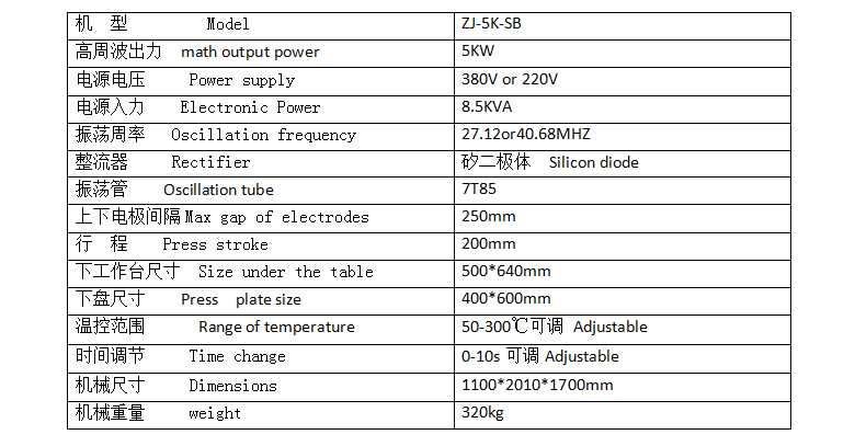 推盤式高周波機參數 推盤式高周波機參數