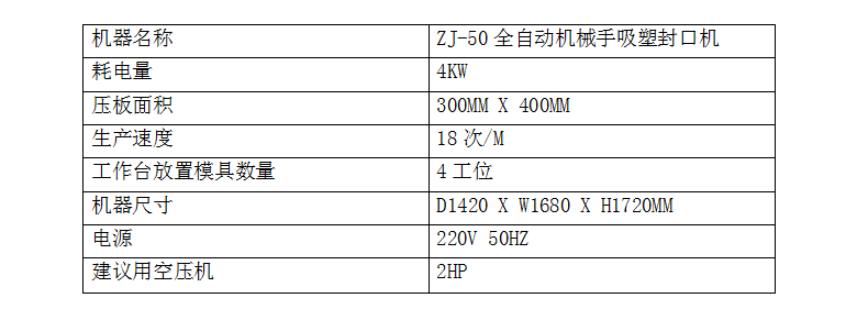 泡殼紙卡全自動(dòng)吸塑包裝機(jī)參數(shù) 泡殼紙卡全自動(dòng)吸塑包裝機(jī)參數(shù)